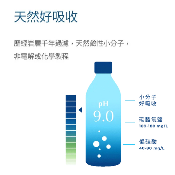 巴部農天然鹼性礦泉水330ml (30入)